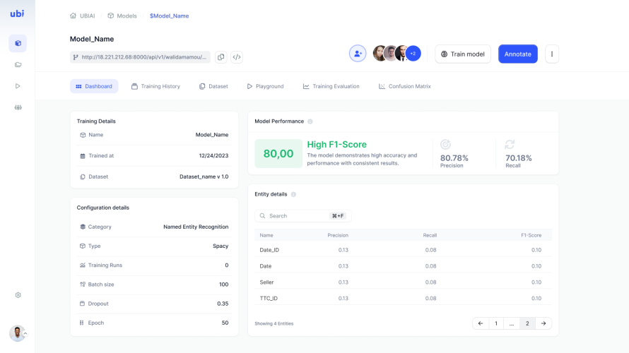 Model Dashboard