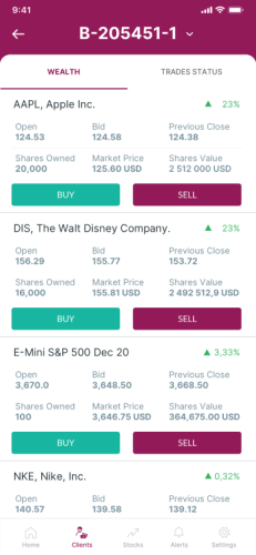 QNB • Clients Stocks